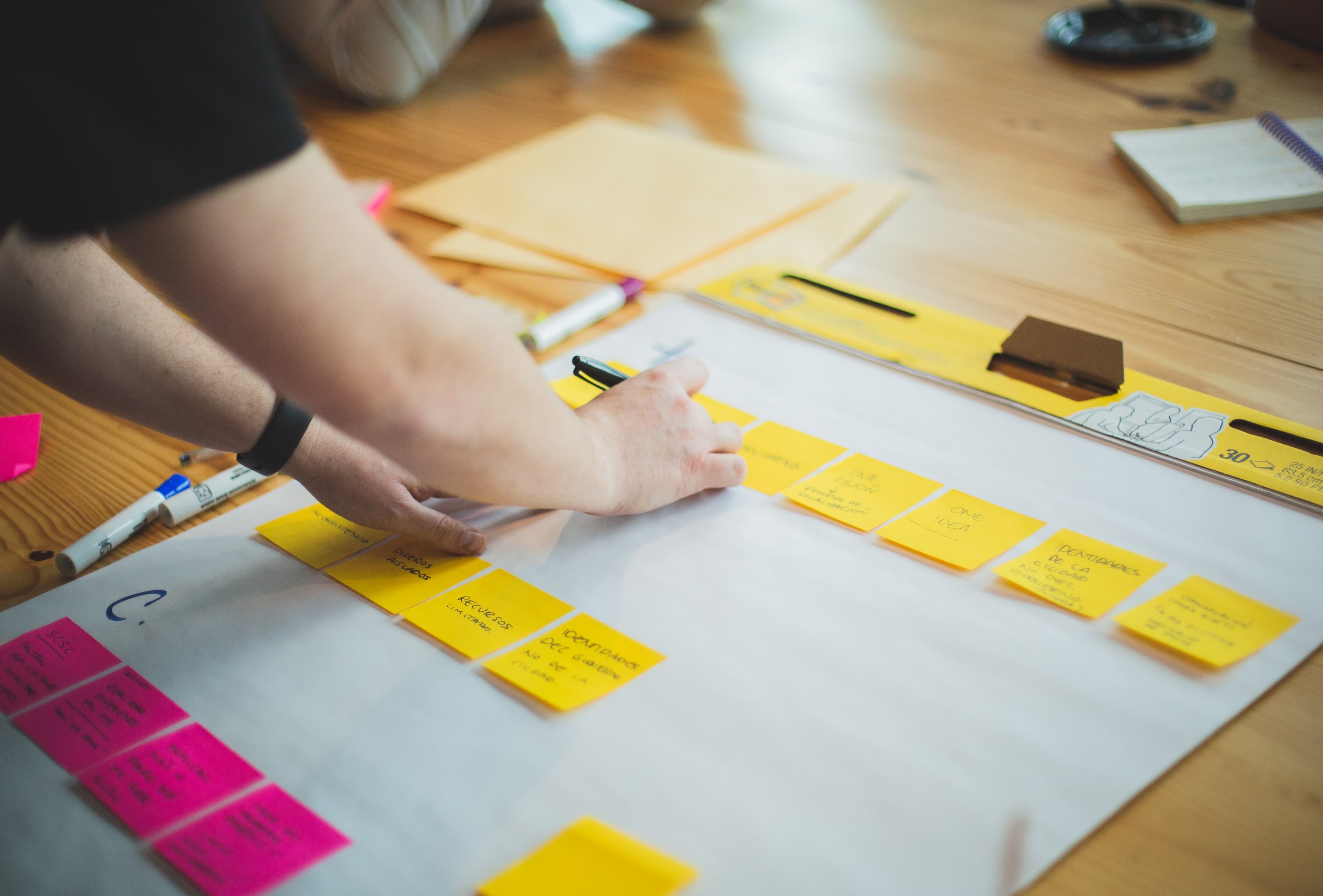 Project management